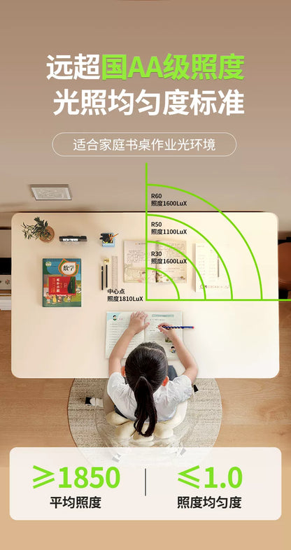 Full Spectrum Myopia Prevention Desktop Writing Work Eye Protection Desk Lamp